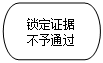流程图: 终止: 锁定证据
不予通过