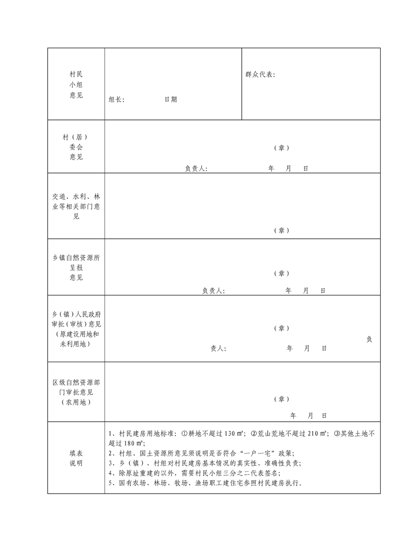 我要办理乡村建设许可 个人