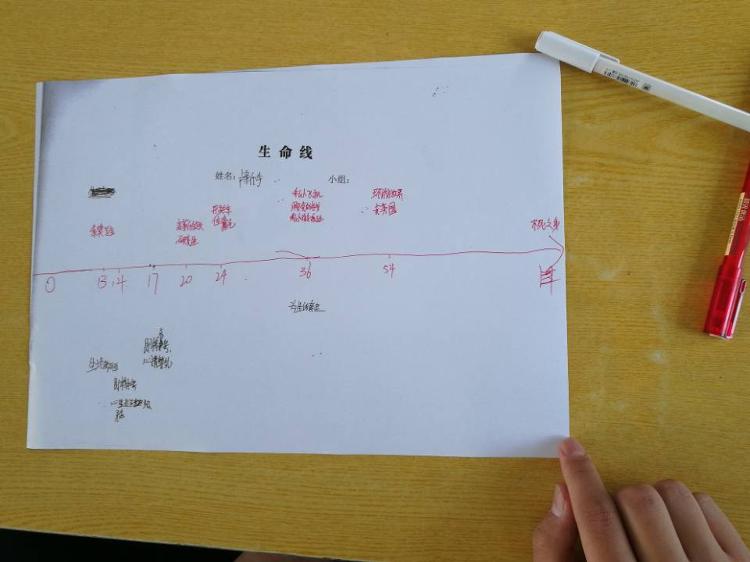 岳阳楼区团队心理辅导护航成长