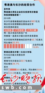 ������ͼ/����