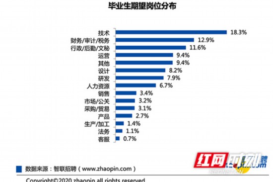 到达.jpg