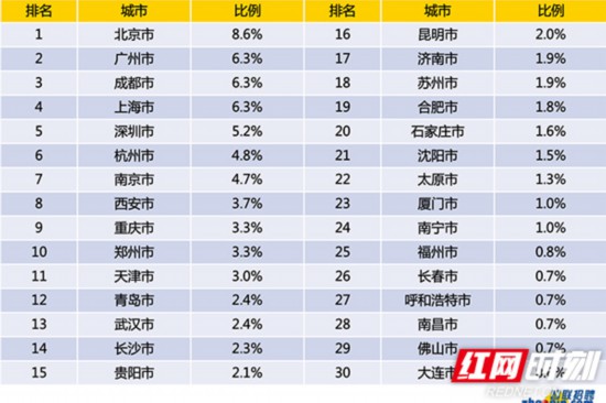 得到的.jpg