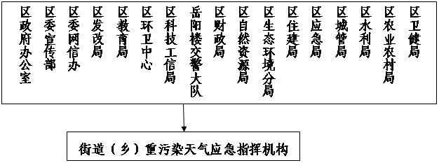 ı: 
      ũҵũ
      ˮ
      ǹܾ
      Ӧ
      ס
      ̬־
      ȻԴ
      
      ¥
      Ƽž
      
      
      ľ
      ίŰ
      ί
      칫
      