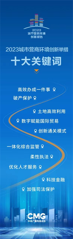 十大关键词