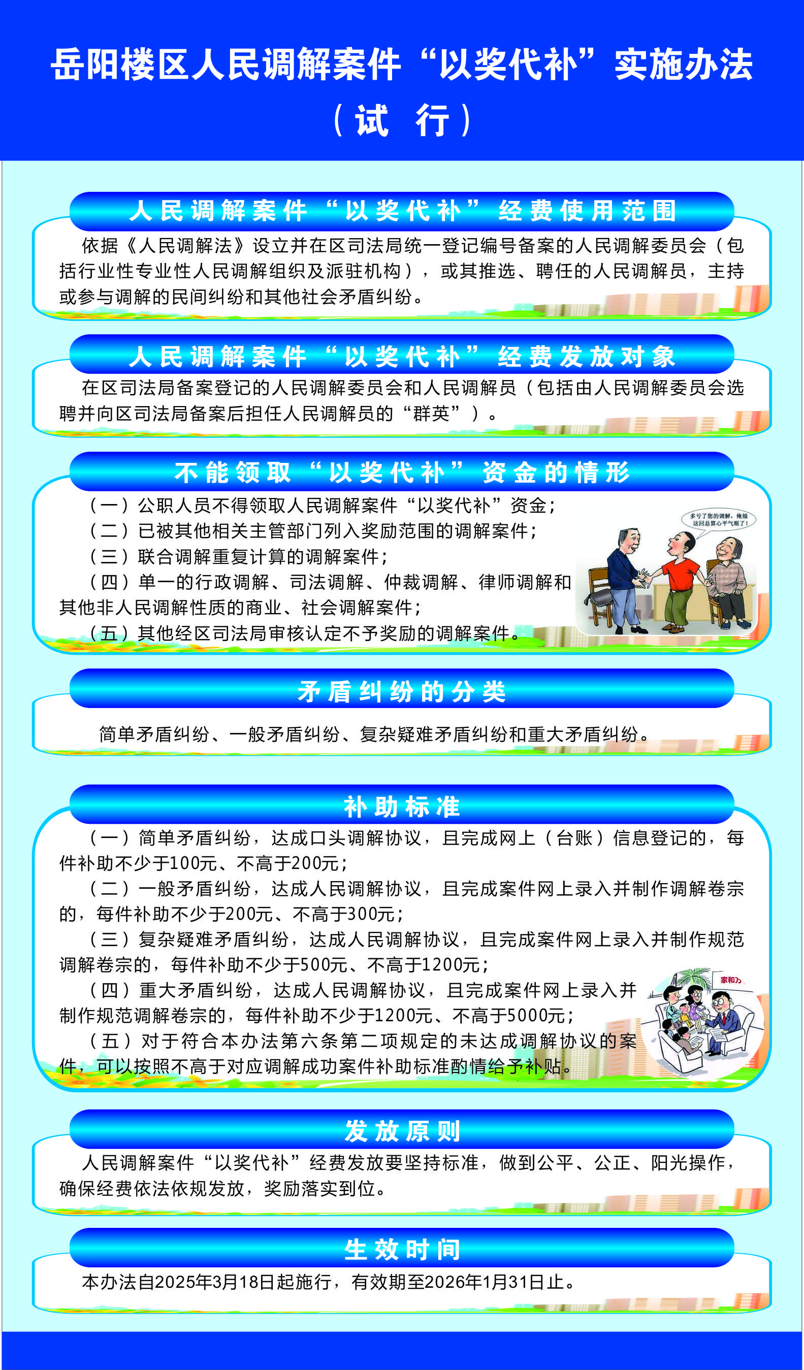 《岳阳楼区人民调解案件“以奖代补”实施办法（试行）》图文解读