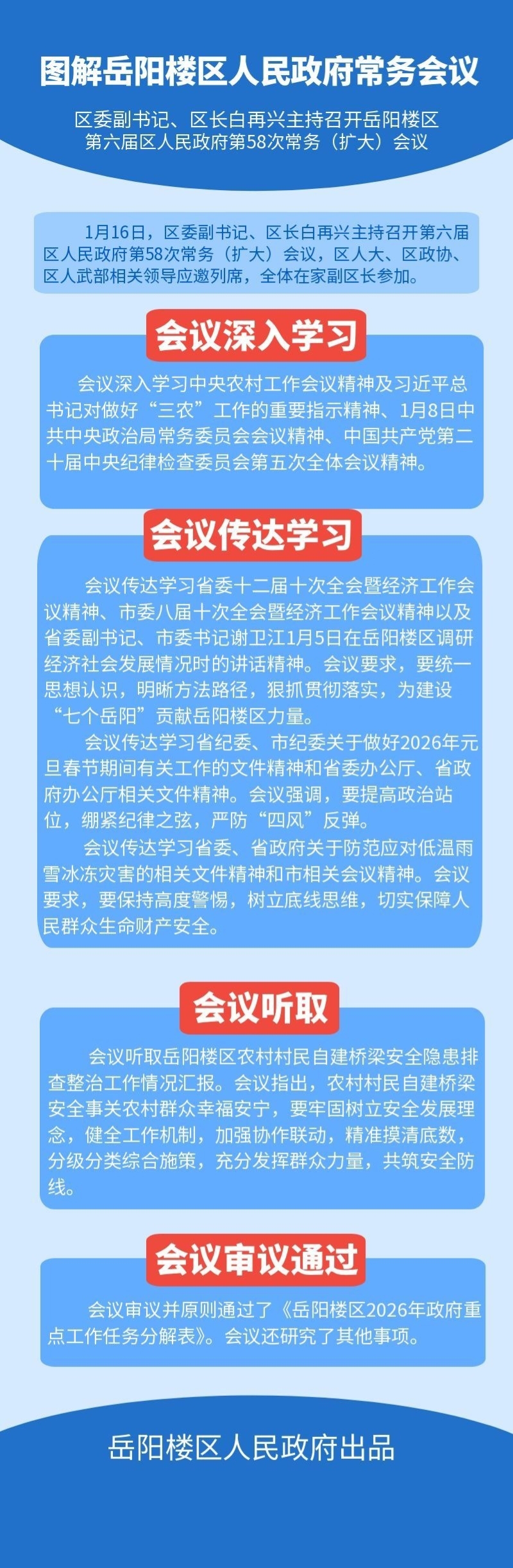 ����¥������������������58�γ������󣩻��� ͼ��